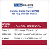 DuraBumper Item #PRBW custom Bumper Guard is made to fit Small, Medium and Large RB Wire Poly BumperTrucks.