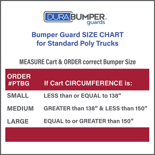 DuraBumper custom Bumper Guards are made to fit Small, Medium and Large Poly Trucks.