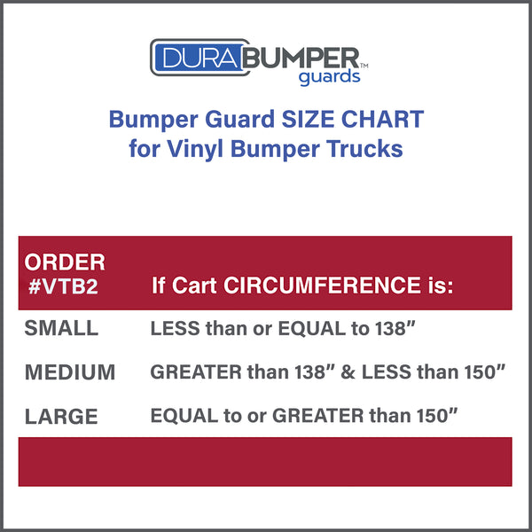 DuraBumper custom Bumper Guards are made to fit Small, Medium and Large R&B Wire Vinyl Bumper Trucks